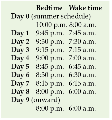 sleep schedule