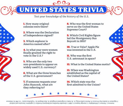 USA Trivia 