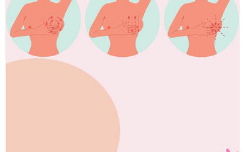 Breast exam